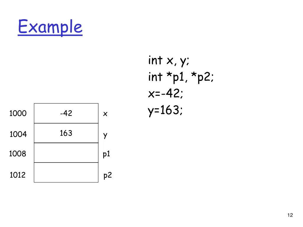 example 2