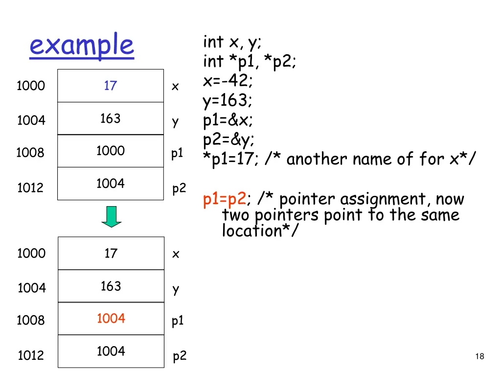 example 5