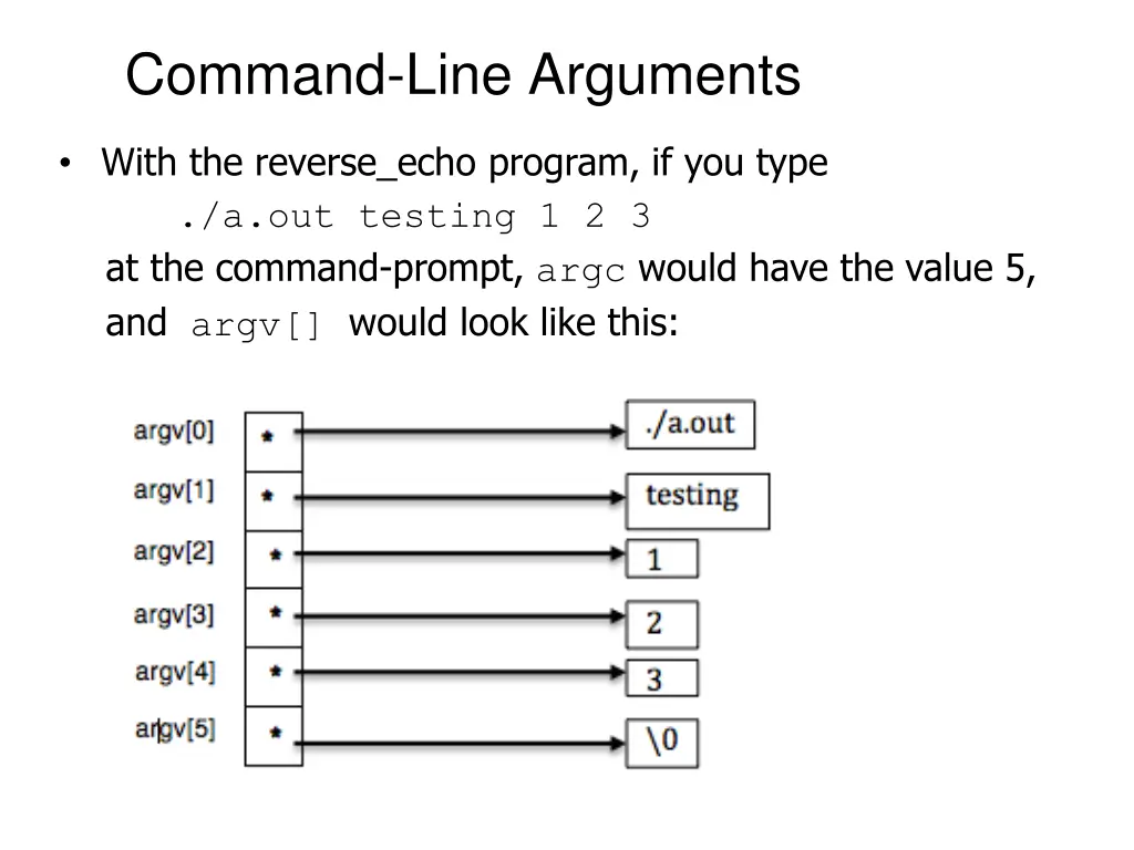 command line arguments 2