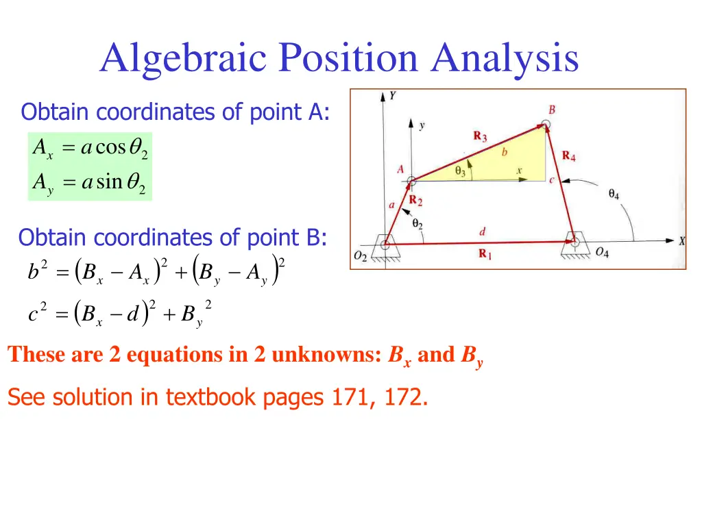 algebraic position analysis