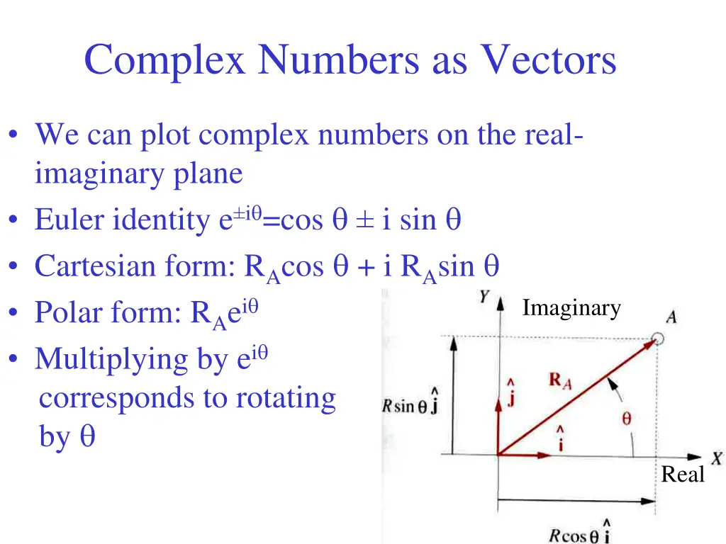complex numbers as vectors