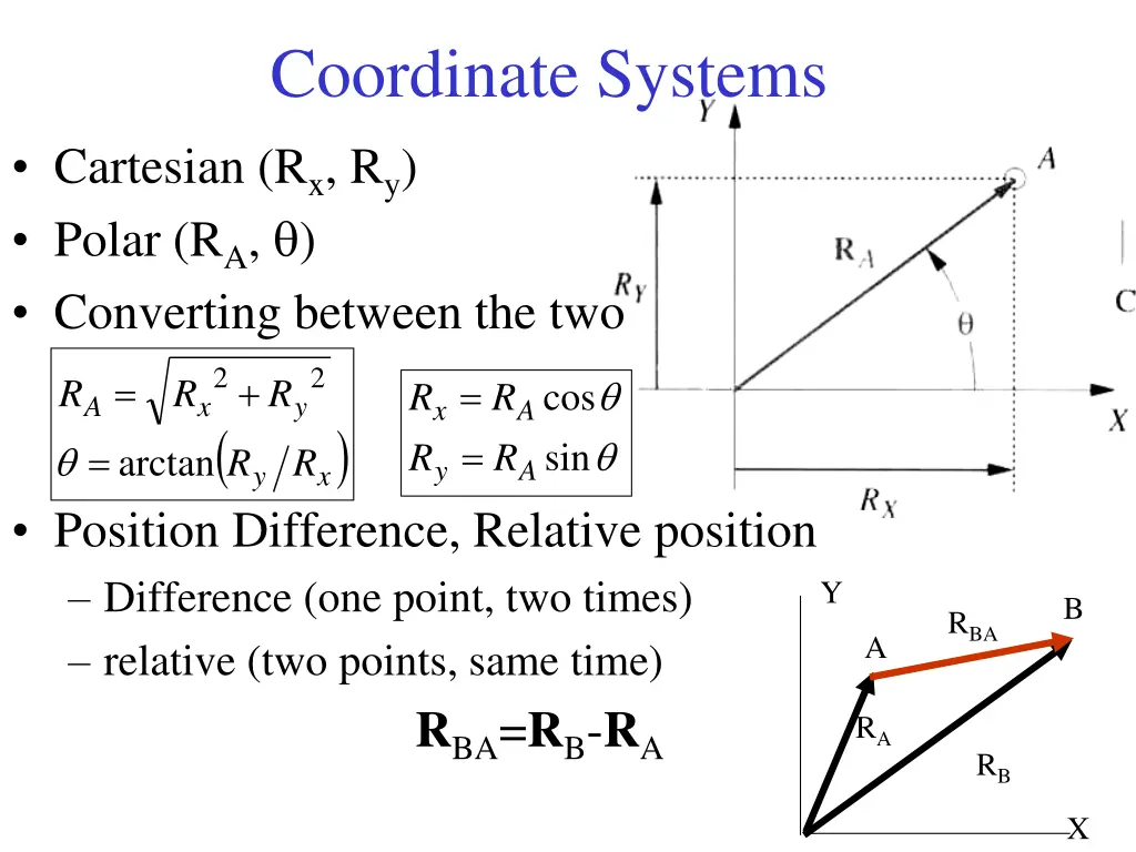 coordinate systems cartesian r x r y polar