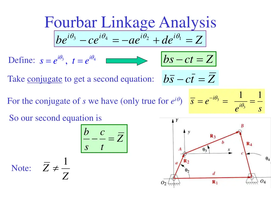 fourbar linkage analysis ae ce be