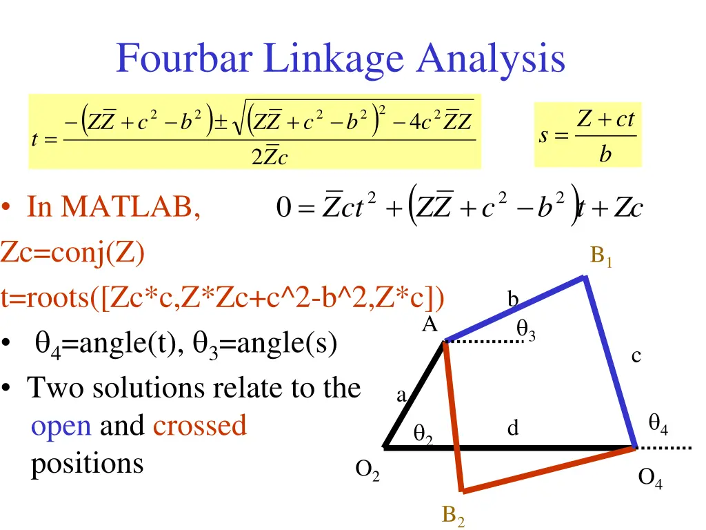 fourbar linkage analysis c z 2