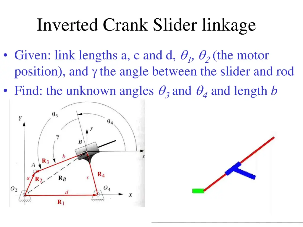 inverted crank slider linkage