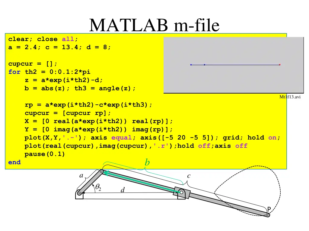 matlab m file