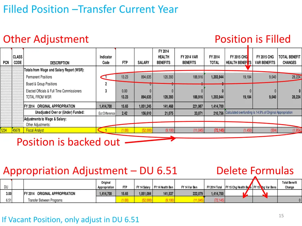 filled position transfer current year