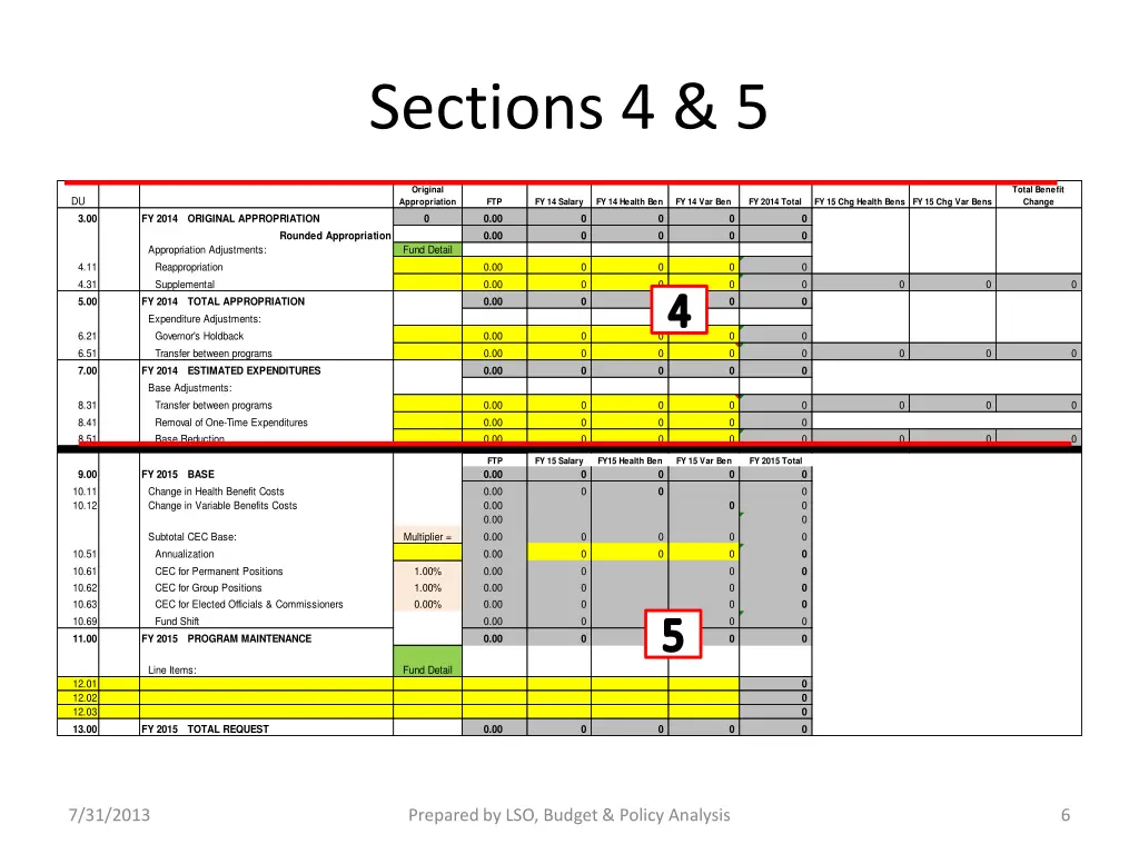 sections 4 5