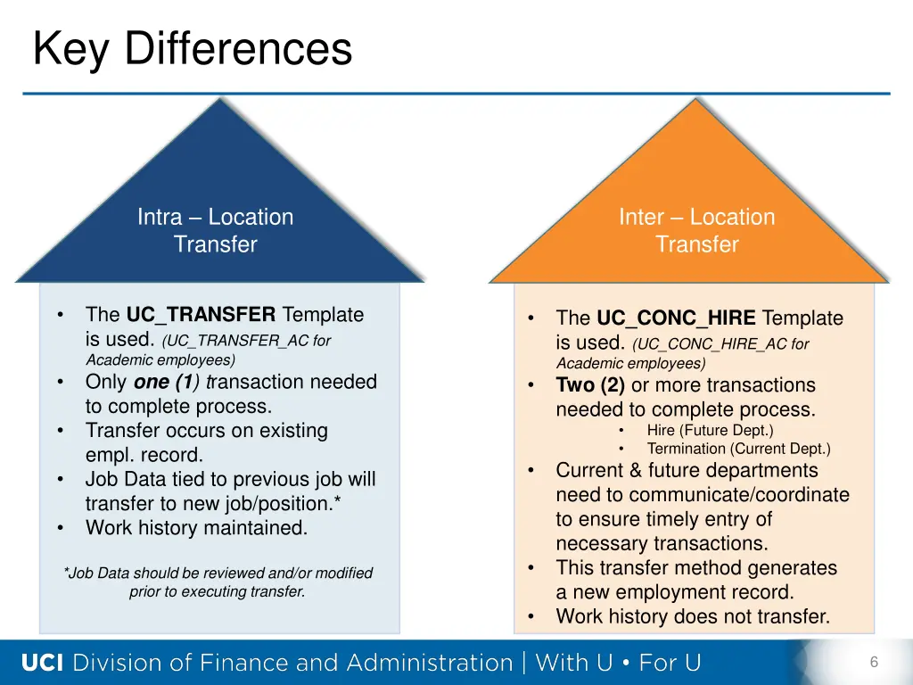 key differences