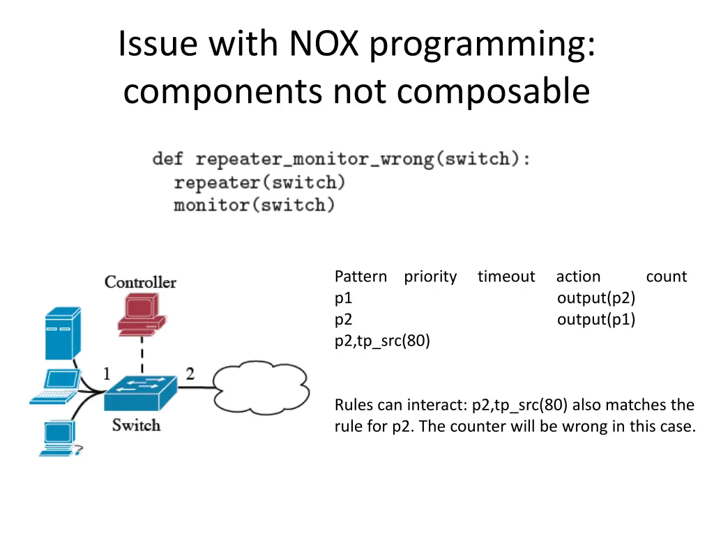issue with nox programming components 1