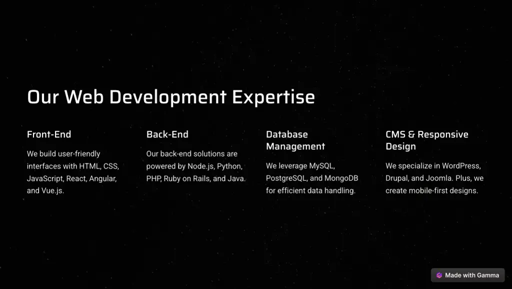 our web development expertise