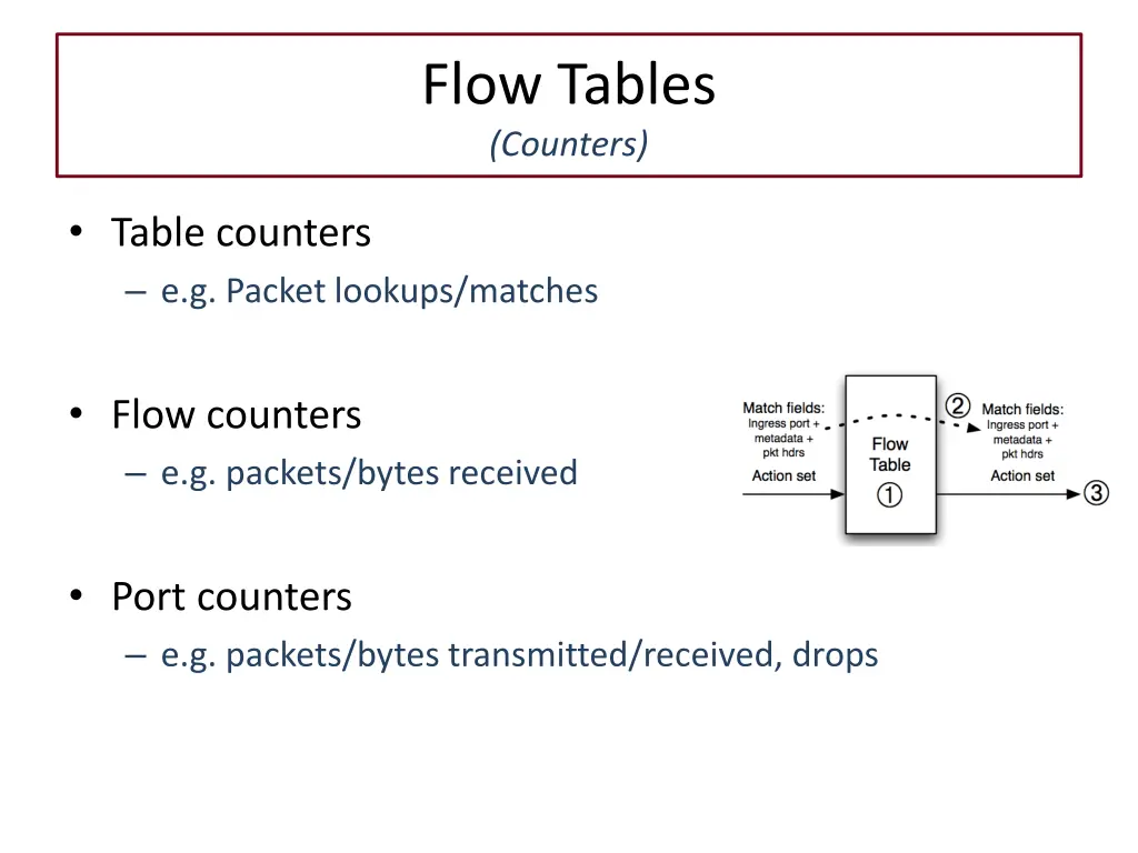 flow tables counters