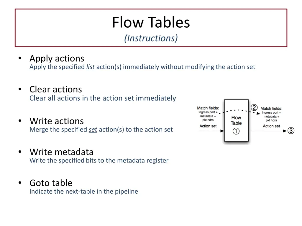 flow tables instructions