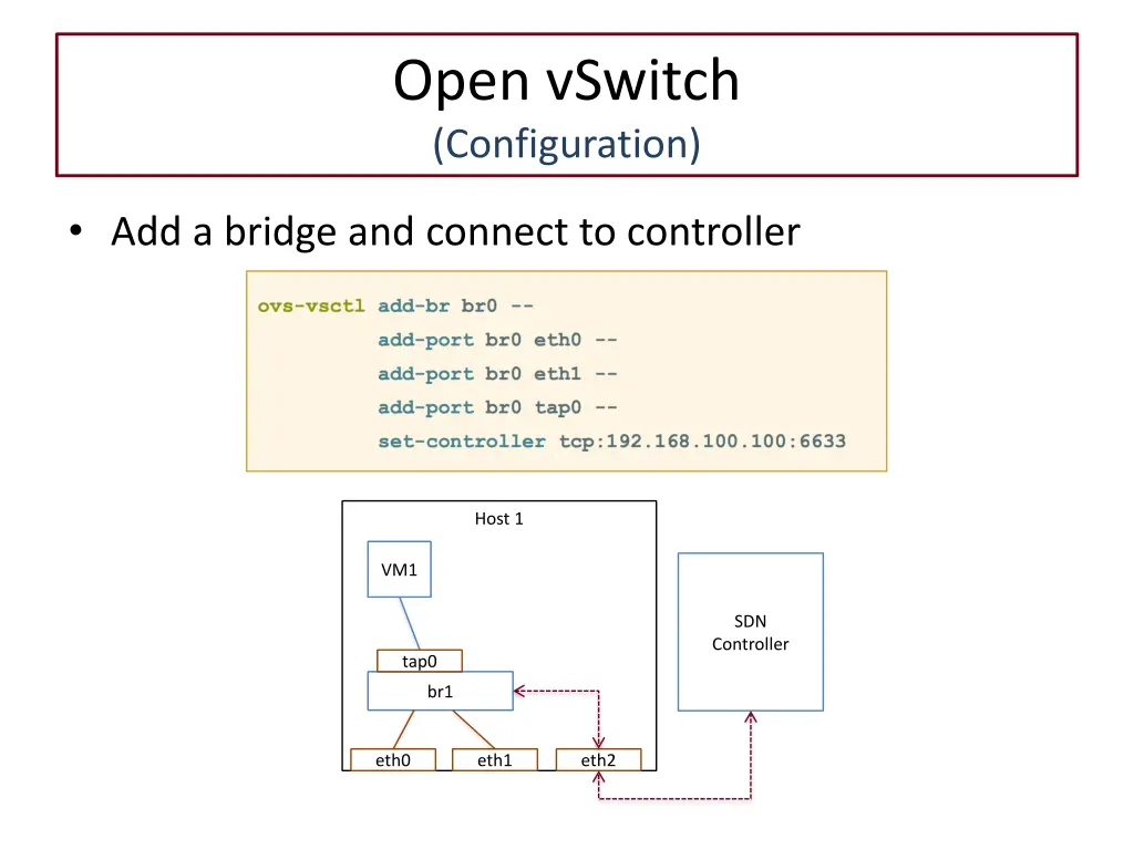 open vswitch configuration