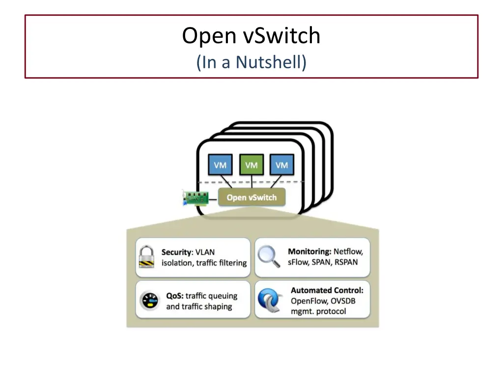 open vswitch in a nutshell