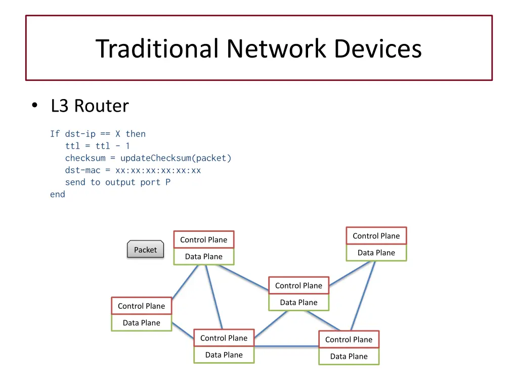 traditional network devices