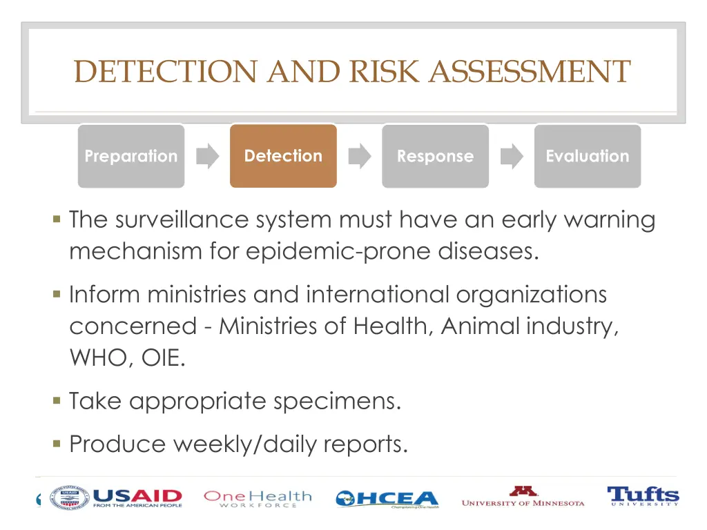detection and risk assessment