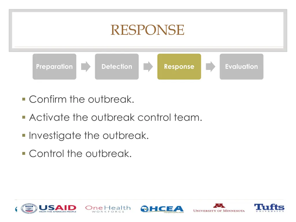 response