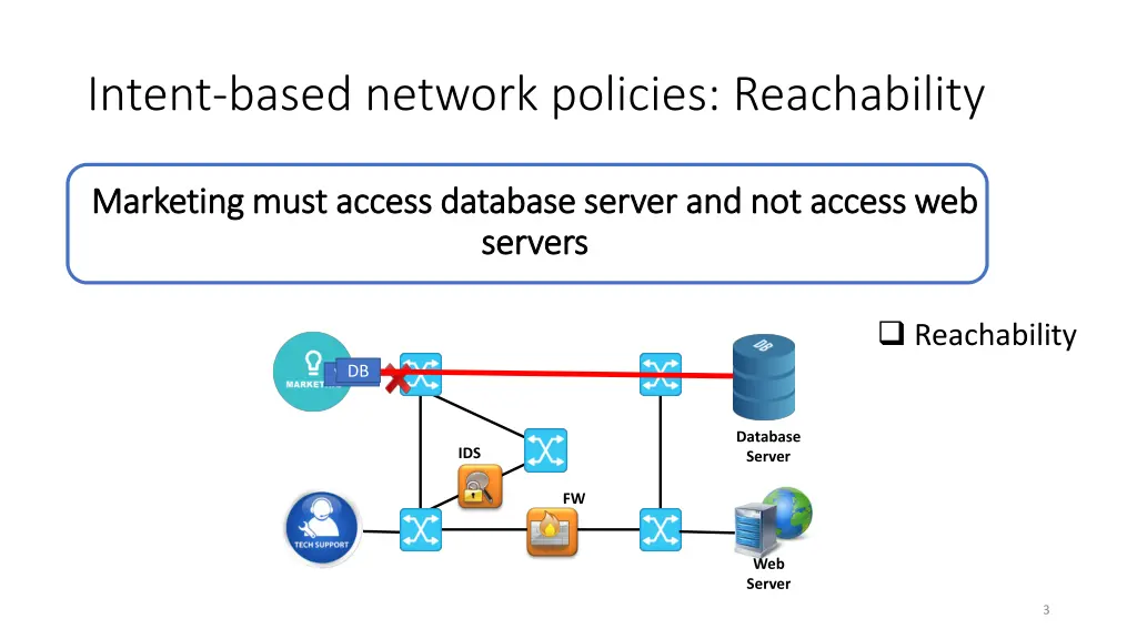 intent based network policies reachability