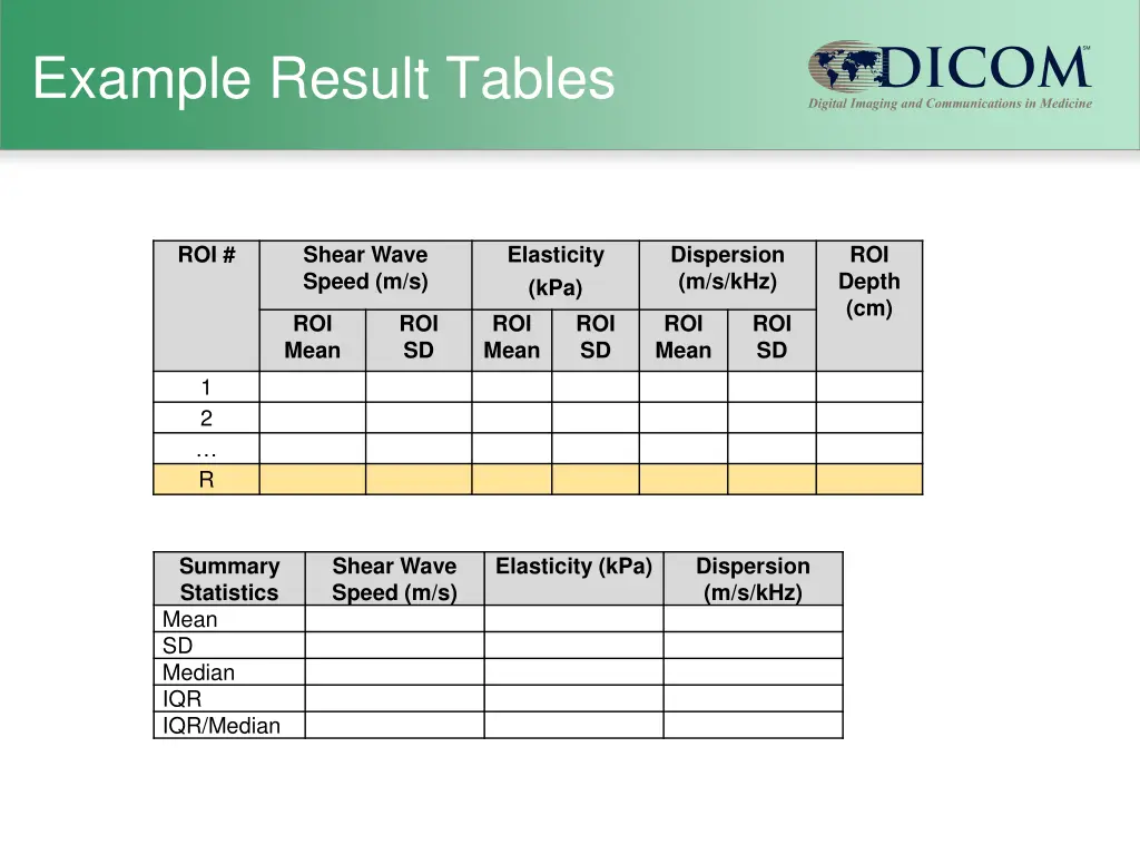 example result tables