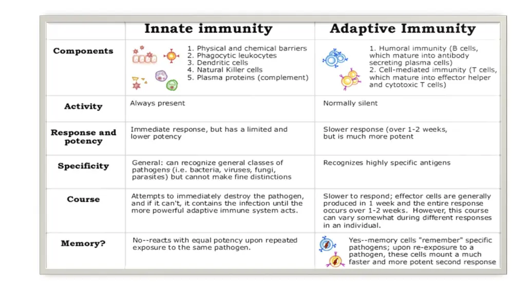 slide27
