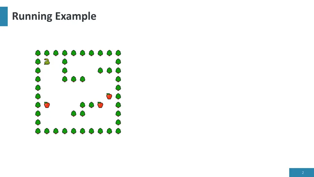 running example