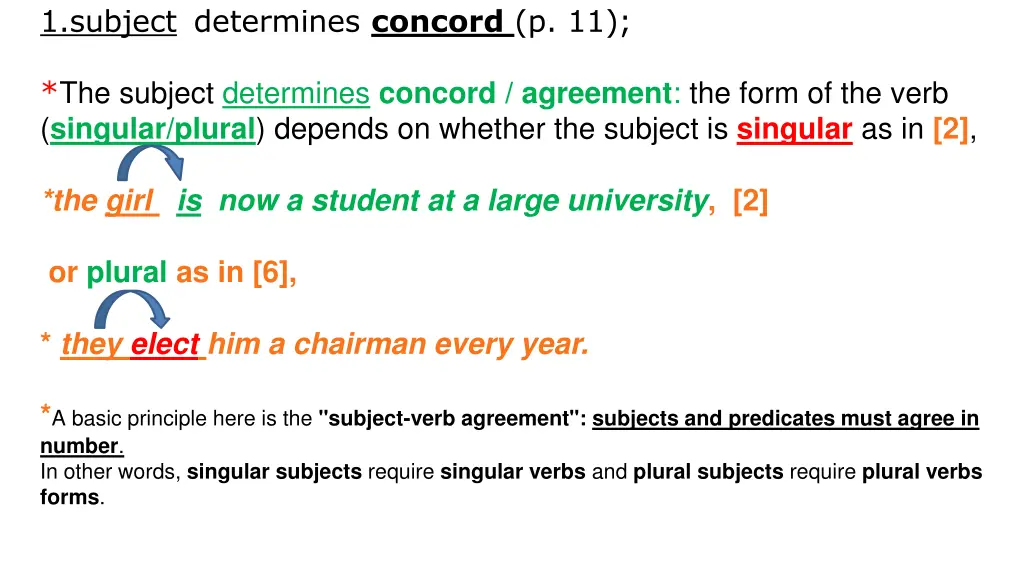1 subject determines concord p 11