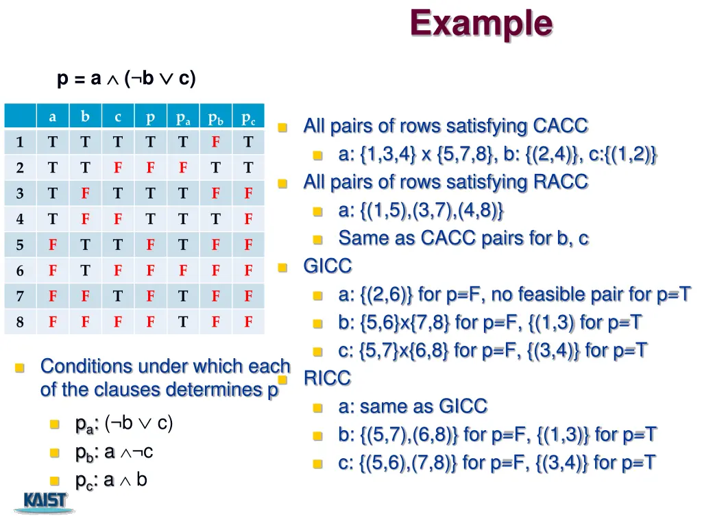example