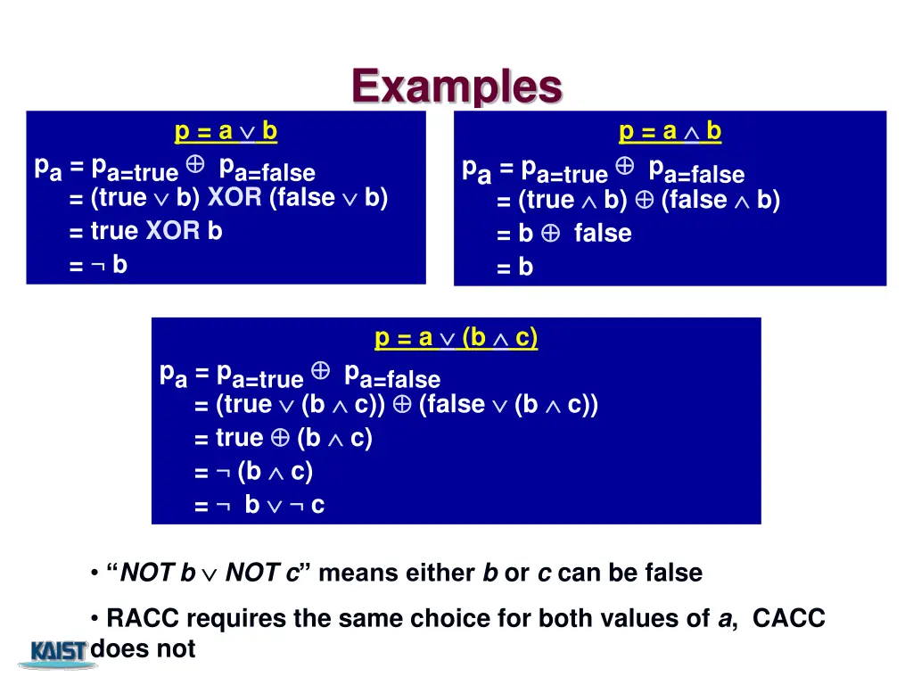 examples 1