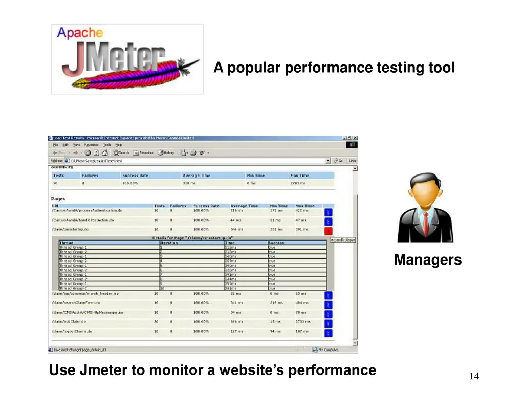 a popular performance testing tool