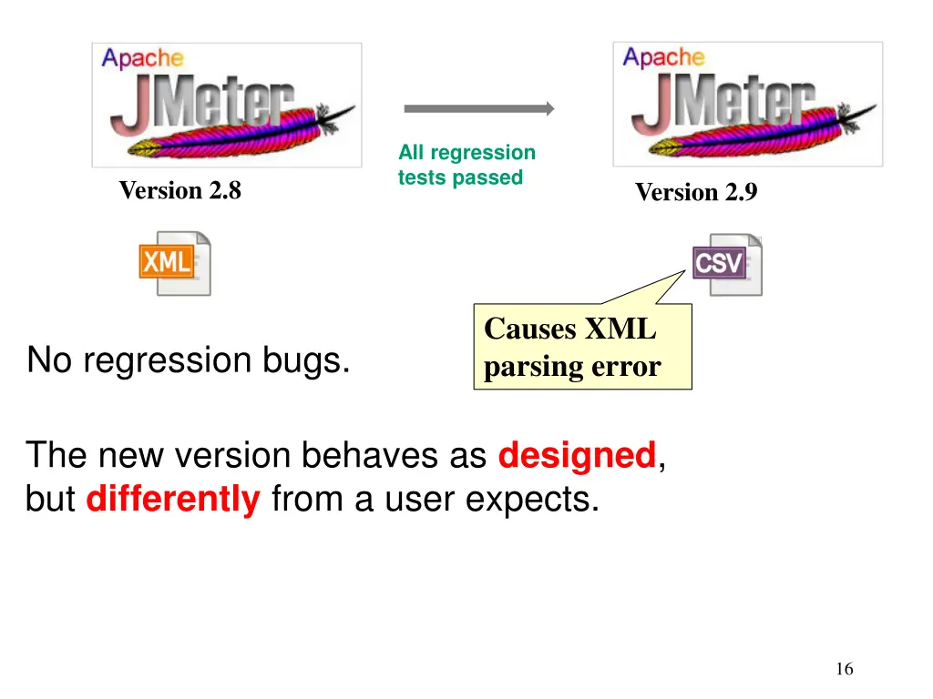 all regression tests passed 1