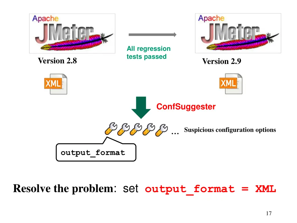 all regression tests passed 2