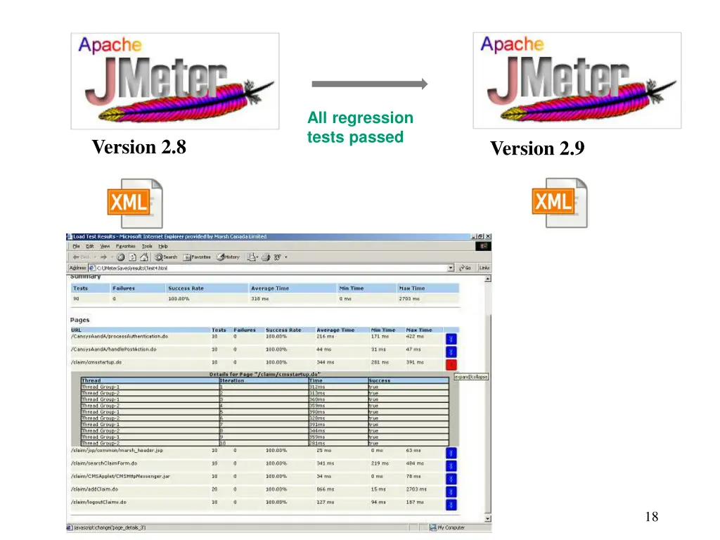 all regression tests passed 3