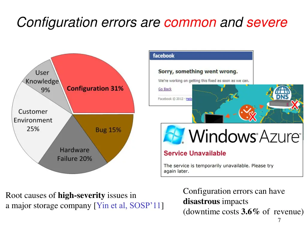 configuration errors are common and severe