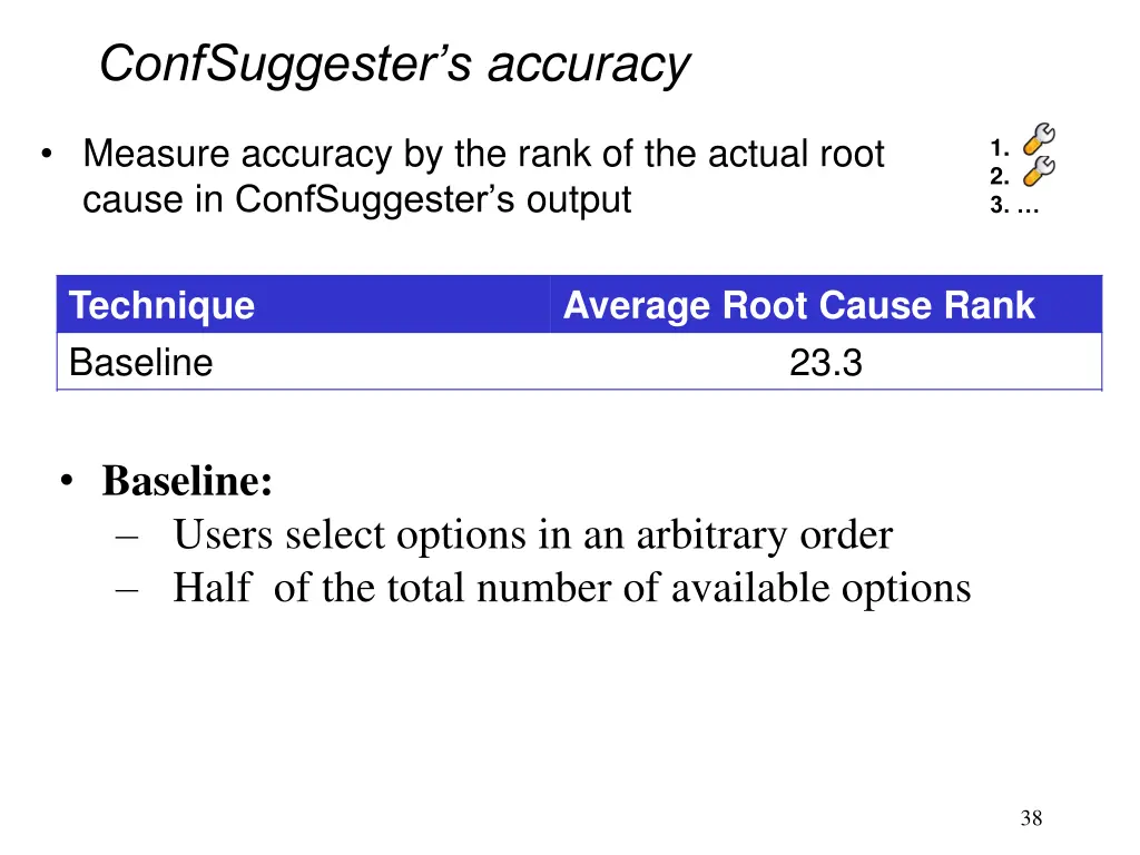 confsuggester s accuracy 1