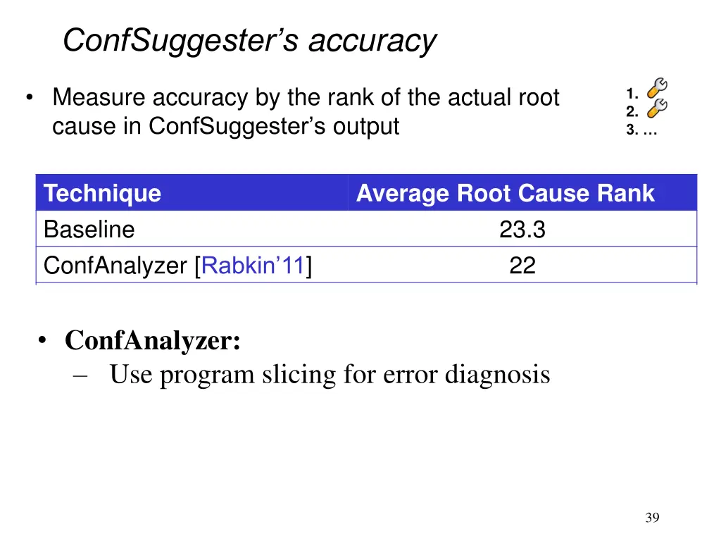 confsuggester s accuracy 2