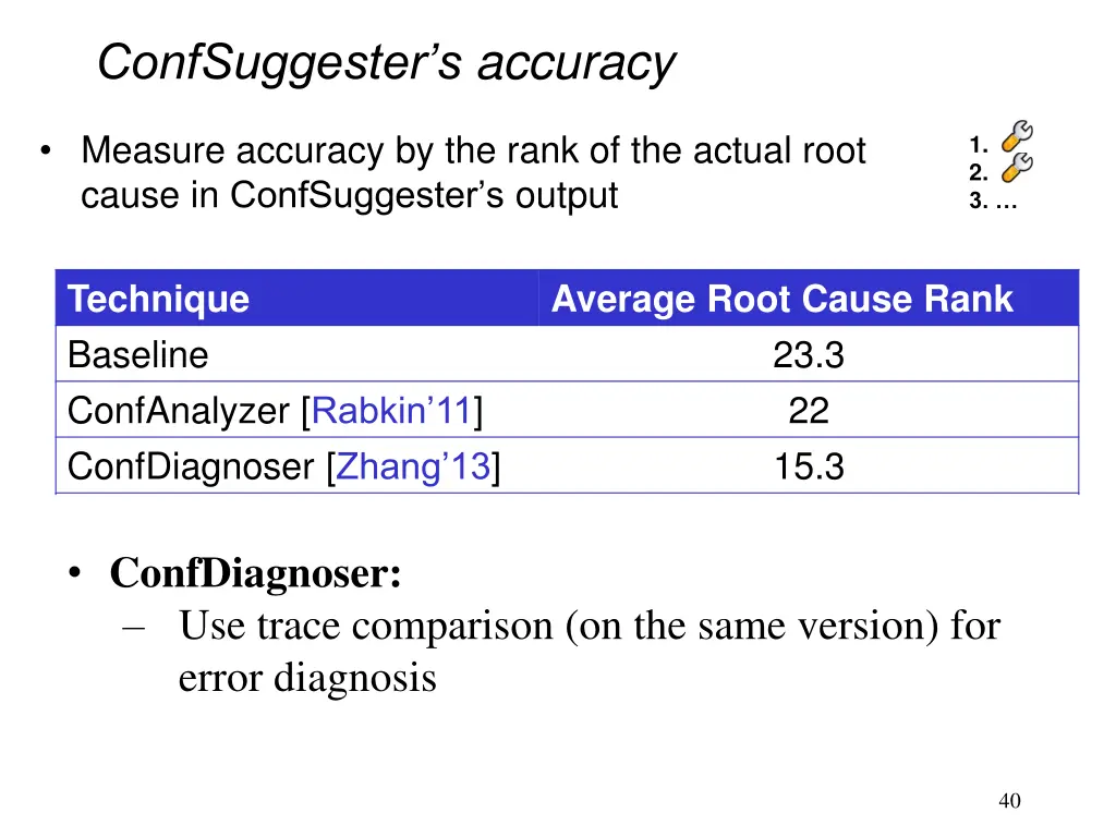 confsuggester s accuracy 3