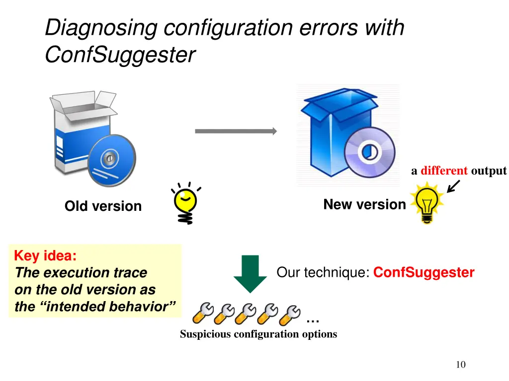 diagnosing configuration errors with confsuggester