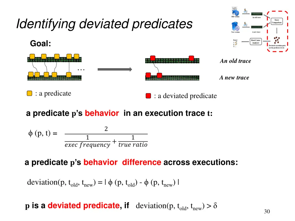 identifying deviated predicates