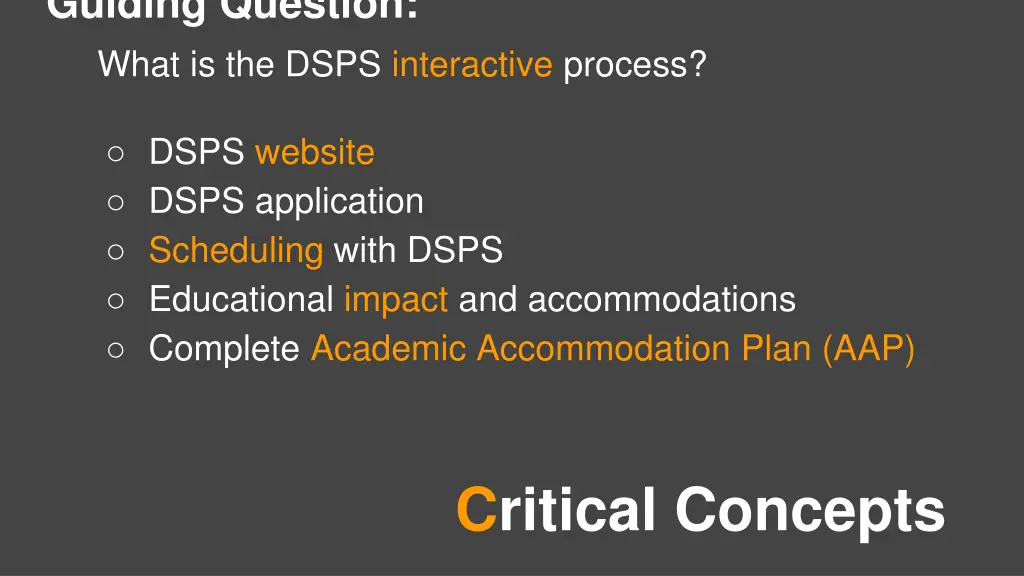 guiding question what is the dsps interactive
