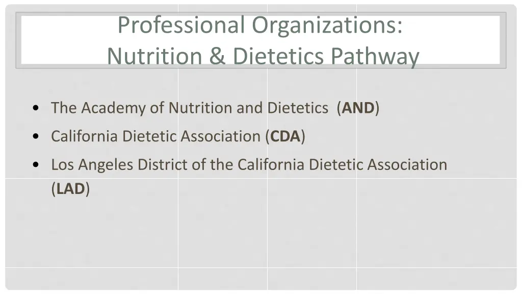 professional organizations nutrition dietetics