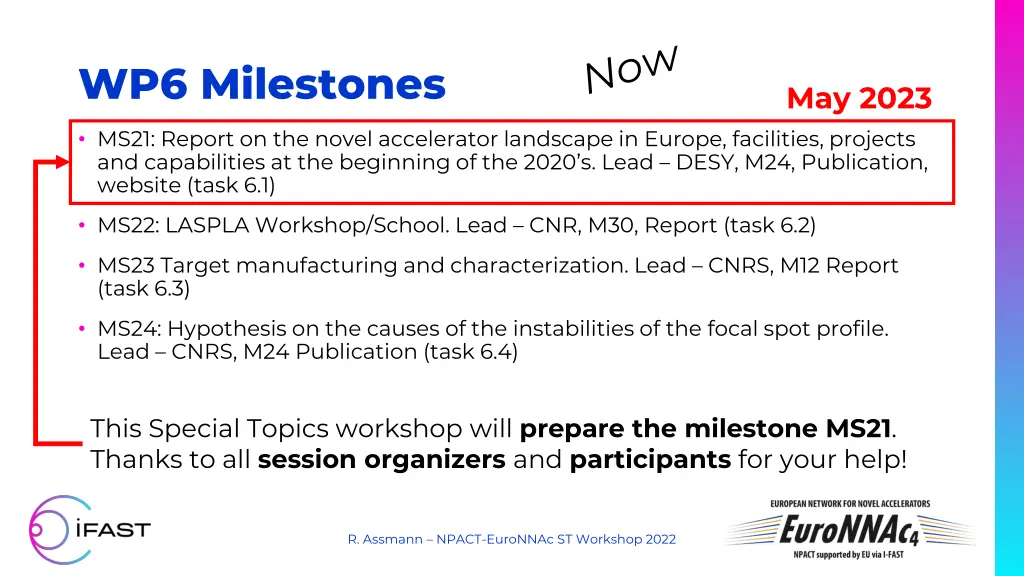 wp6 milestones