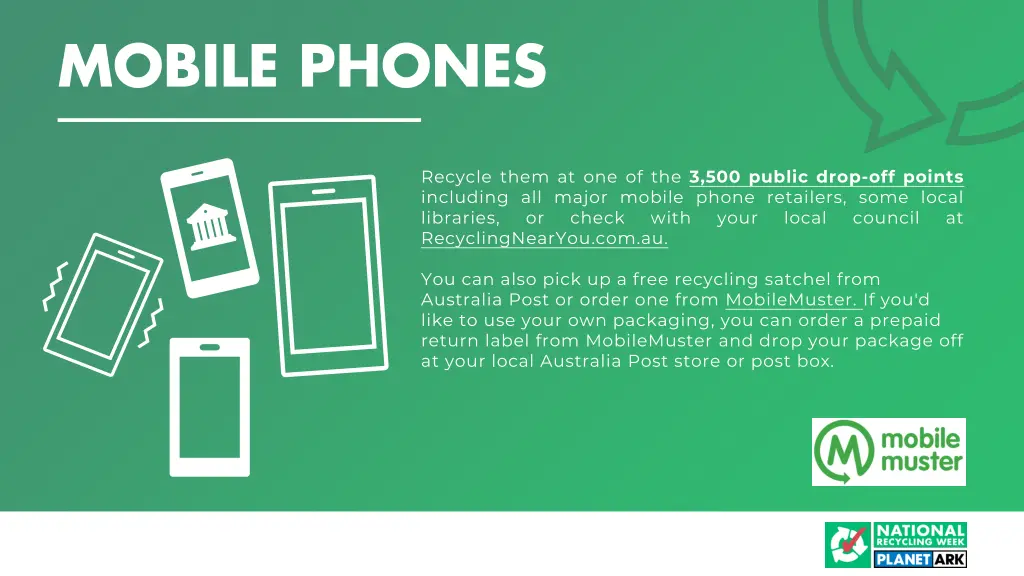 mobile phones 1