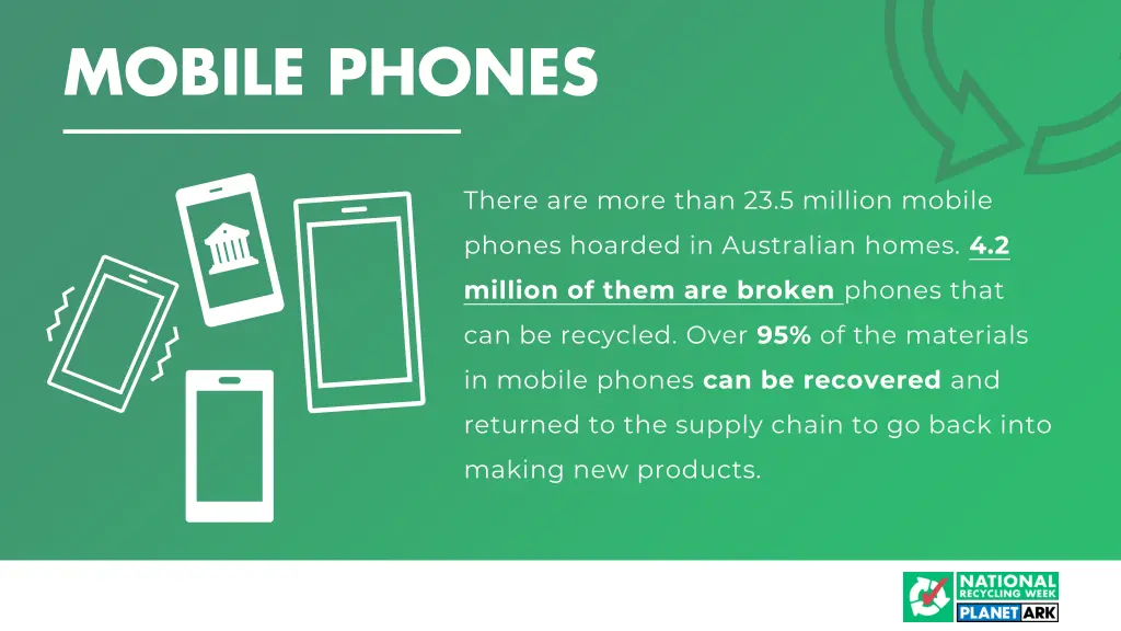mobile phones
