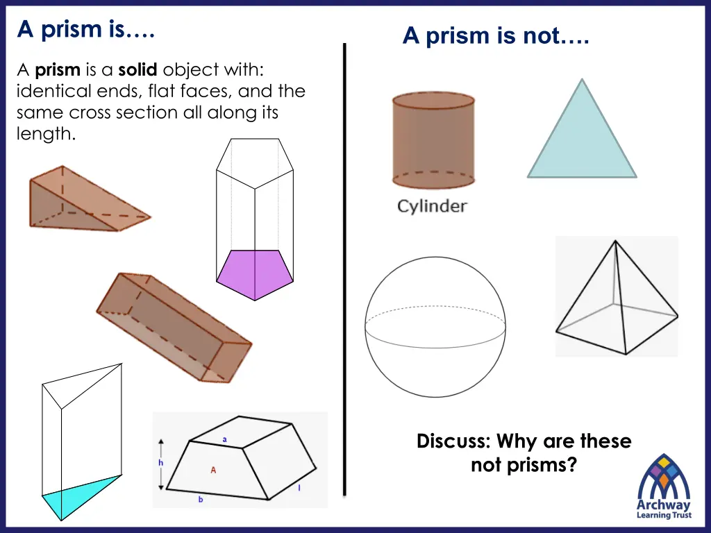 a prism is