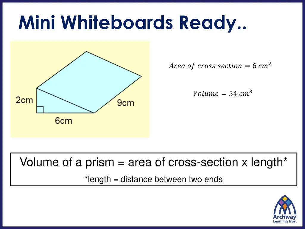 mini whiteboards ready 1