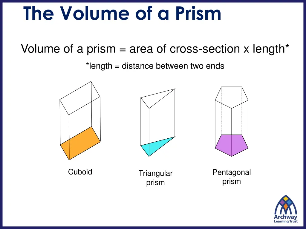the volume of a prism