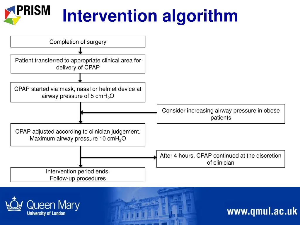 intervention algorithm