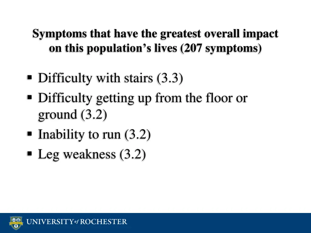 symptoms that have the greatest overall impact