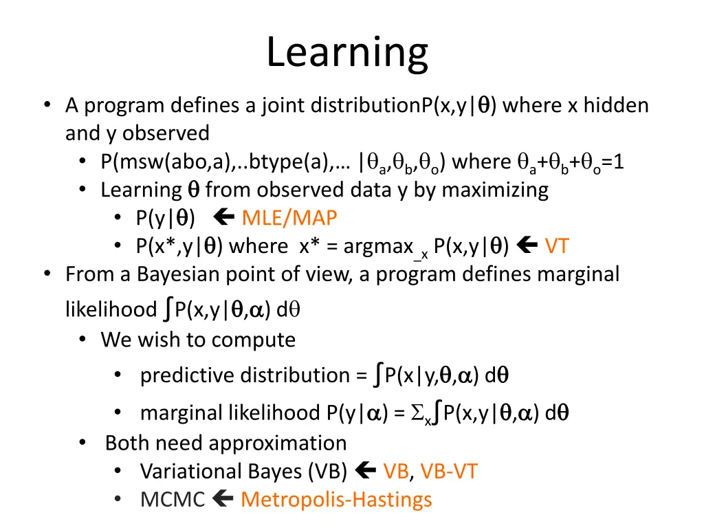 learning